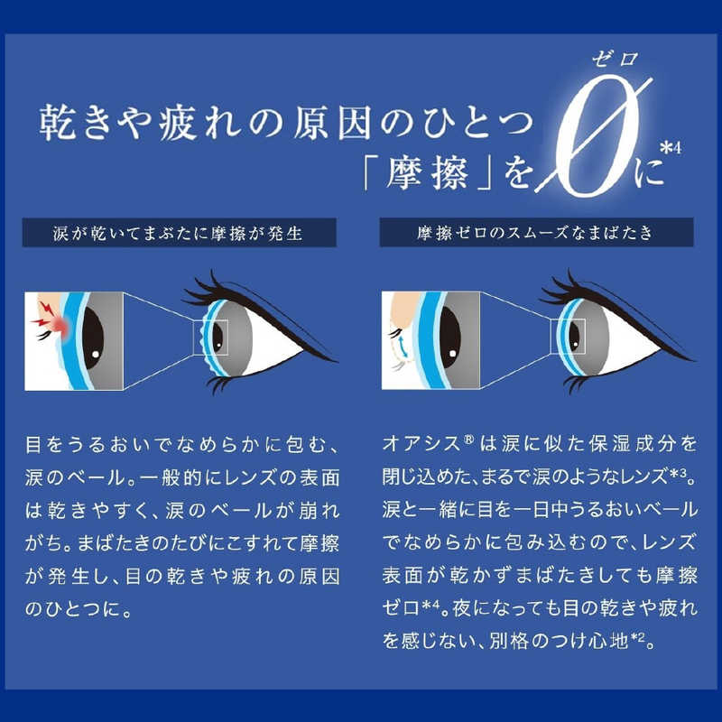 夜になっても疲れ知らずな瞳へ ワンデーアキュビューオアシス90枚パック 1箱90枚入り 1日使い捨て オアシス ワンデー オアシスワンデー アキュビュー  クリアレンズ コンタクト コンタクトレンズ JJ シリコーンハイドロゲル シリコン ハイドロゲル 高橋一生 摩擦ゼロ 海外 ...