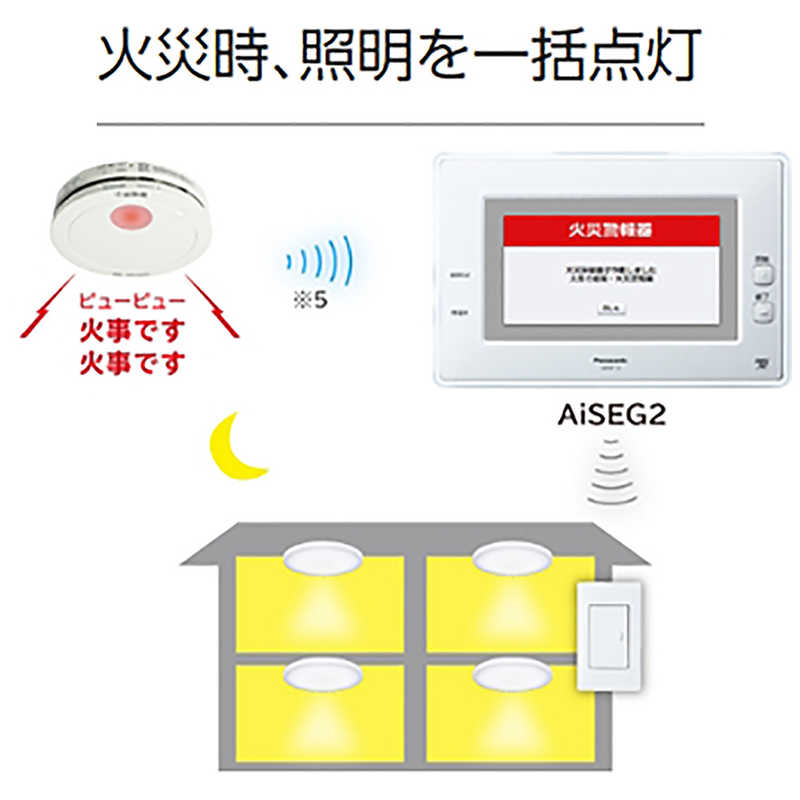 税込 パナソニック Panasonic けむり当番薄型２種 電池式 ワイヤレス連動子器 あかり付 警報音 音声警報 ＡｉＳＥＧ連携機能付 和室色  SHK74202YP arabxxnxx.com