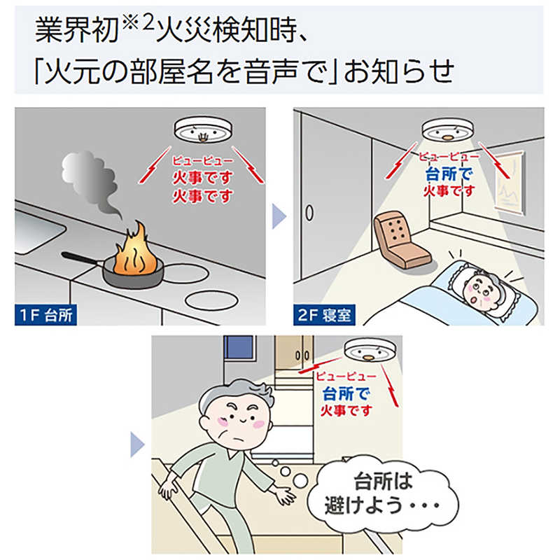 SALE／94%OFF】 パナソニック Panasonic けむり当番薄型２種 電池式 ワイヤレス連動子器 あかり付 警報音 音声警報  ＡｉＳＥＧ連携機能付 和室色 SHK74202YP arabxxnxx.com