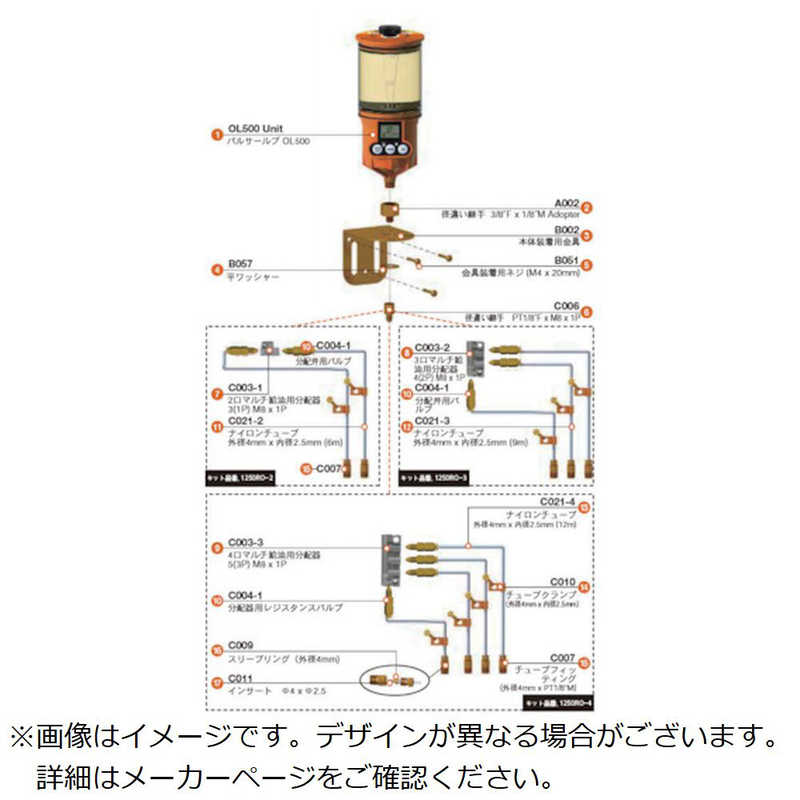 ザーレンコーポレーション　パルサールブ OL500オイル用 遠隔設置キット(4箇所)　1250RO-4