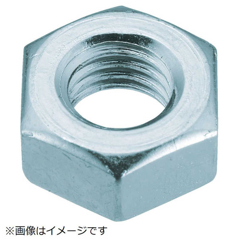 買い替え社会的運動202606