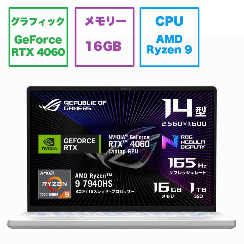 ASUS エイスース　ゲーミングノートパソコン ROG Zephyrus G14 [RTX 4060 /14.0型 /Windows11 Home /AMD Ryzen 9 /メモリ：16GB /SSD：1TB /2023年5月モデル] ムーンライトホワイト ＋ AniMe Matrix　GA402XV-R9R4060WL画像