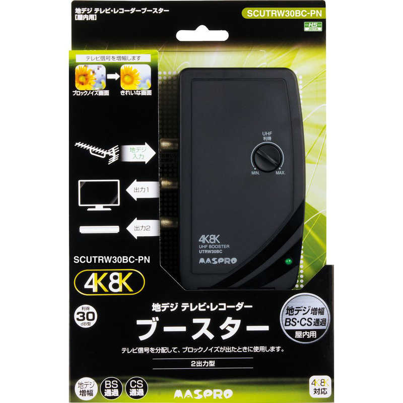 買い替え社会的運動202606
