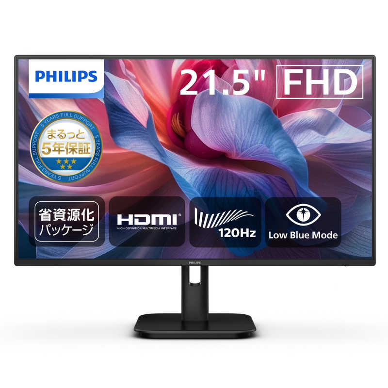 買い替え社会的運動202606