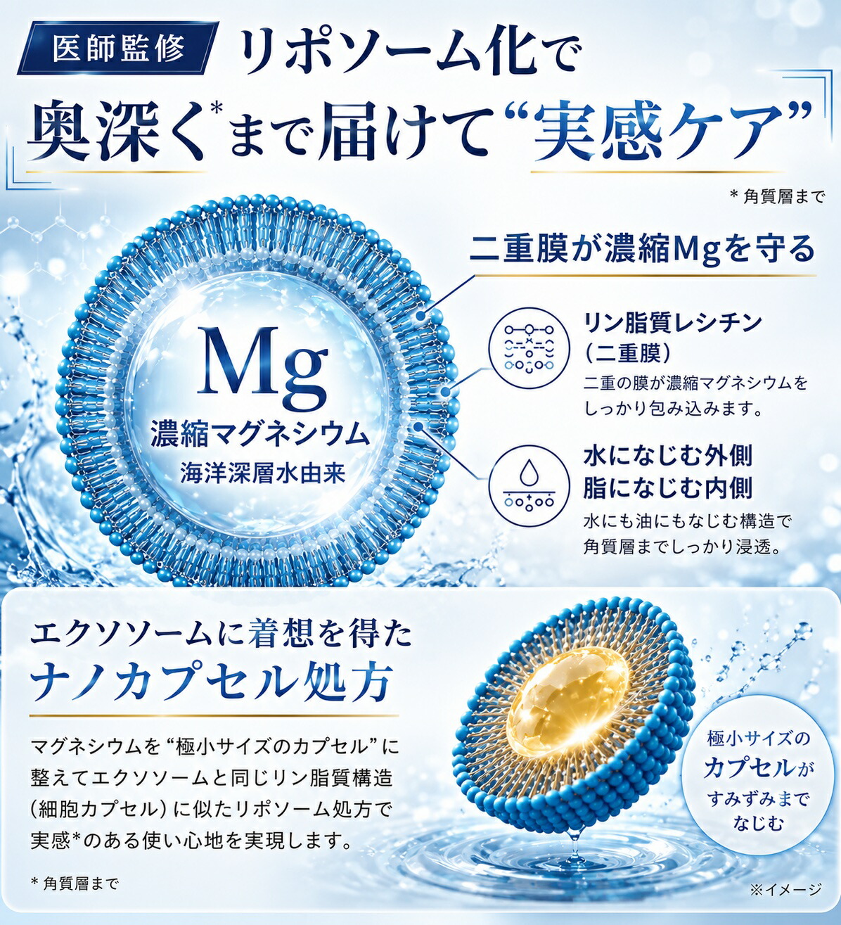 楽天1位【医師監修100%リポソーム/特許技術/90日分】経皮吸収 リポソーム 高吸収 マグネシウムバーム 海洋深層水 サプリメント オイル かゆみ 塩素除去 マグネシウムクリーム マグネシウム スプレー 肩 首 偏頭痛 頭痛 スポーツ バーム マグバーム ギフト プレゼント