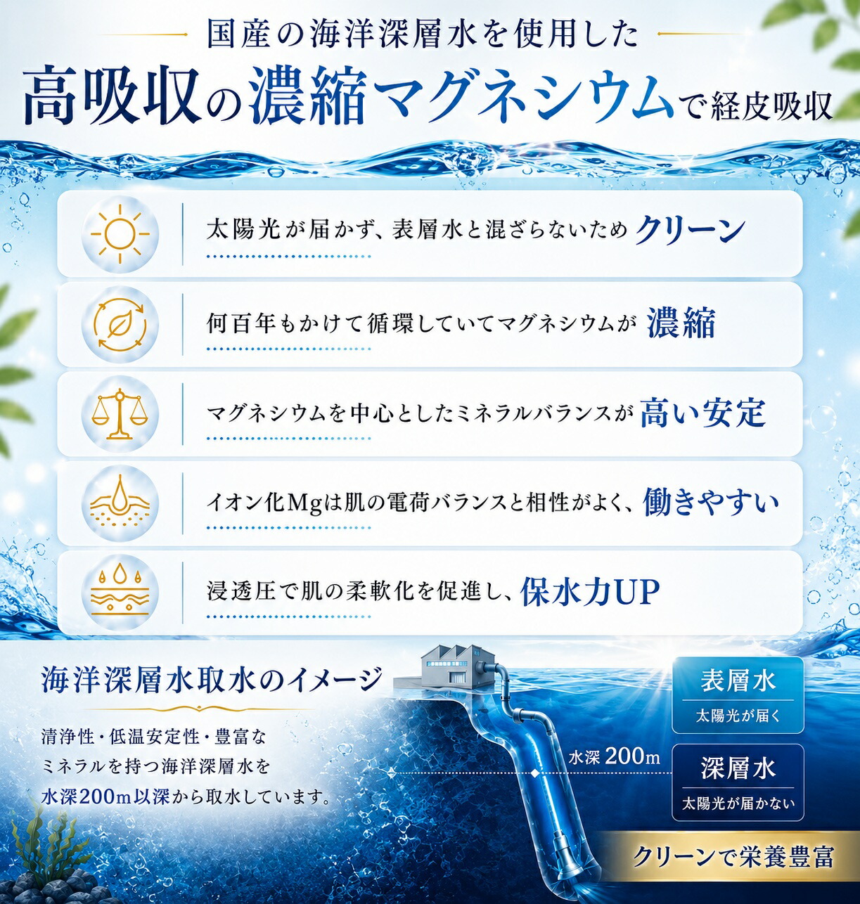 楽天1位【医師監修100%リポソーム/特許技術/90日分】経皮吸収 リポソーム 高吸収 マグネシウムバーム 海洋深層水 サプリメント オイル かゆみ 塩素除去 マグネシウムクリーム マグネシウム スプレー 肩 首 偏頭痛 頭痛 スポーツ バーム マグバーム ギフト プレゼント