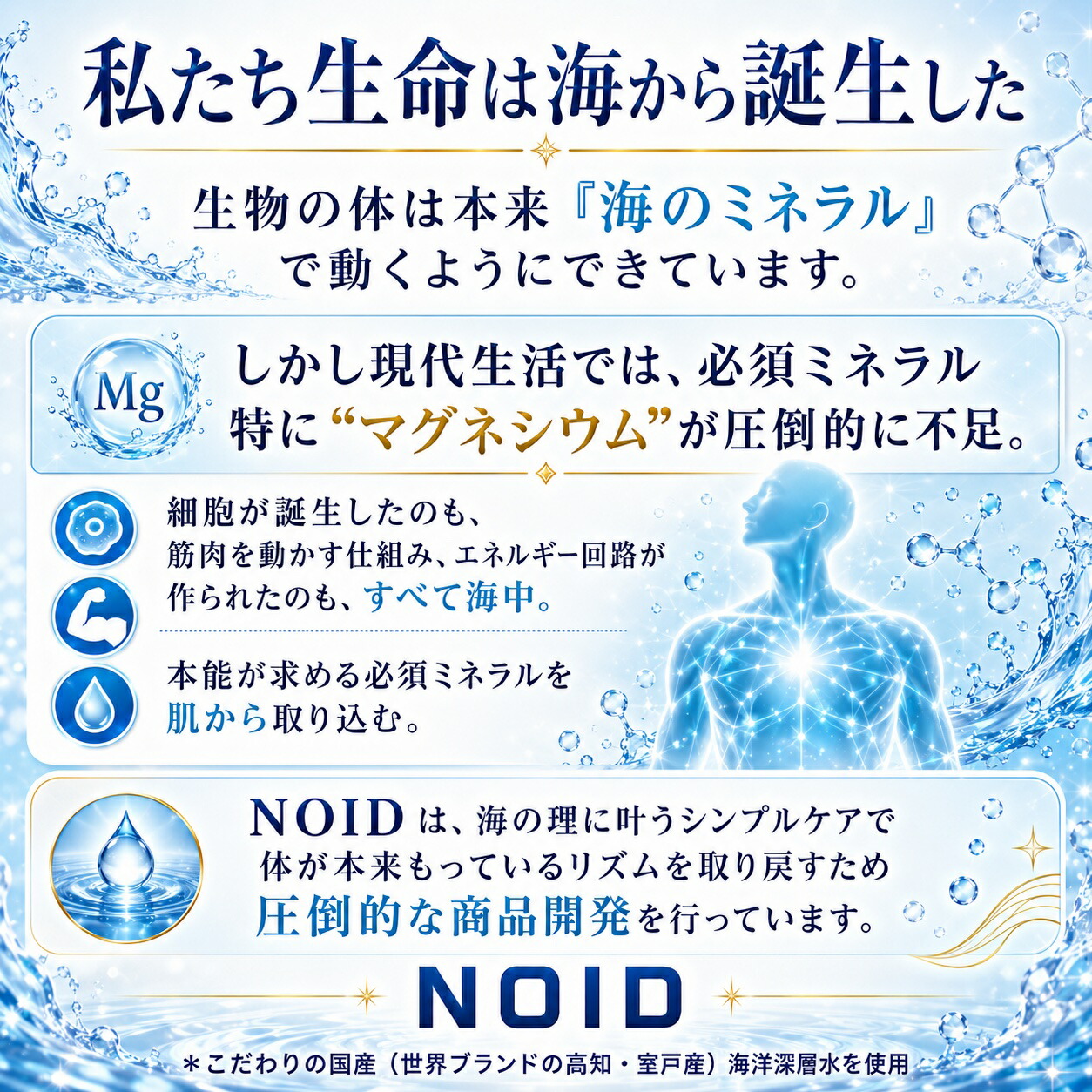 楽天1位【医師監修100%リポソーム/特許技術/90日分】経皮吸収 リポソーム 高吸収 マグネシウムバーム 海洋深層水 サプリメント オイル かゆみ 塩素除去 マグネシウムクリーム マグネシウム スプレー 肩 首 偏頭痛 頭痛 スポーツ バーム マグバーム ギフト プレゼント