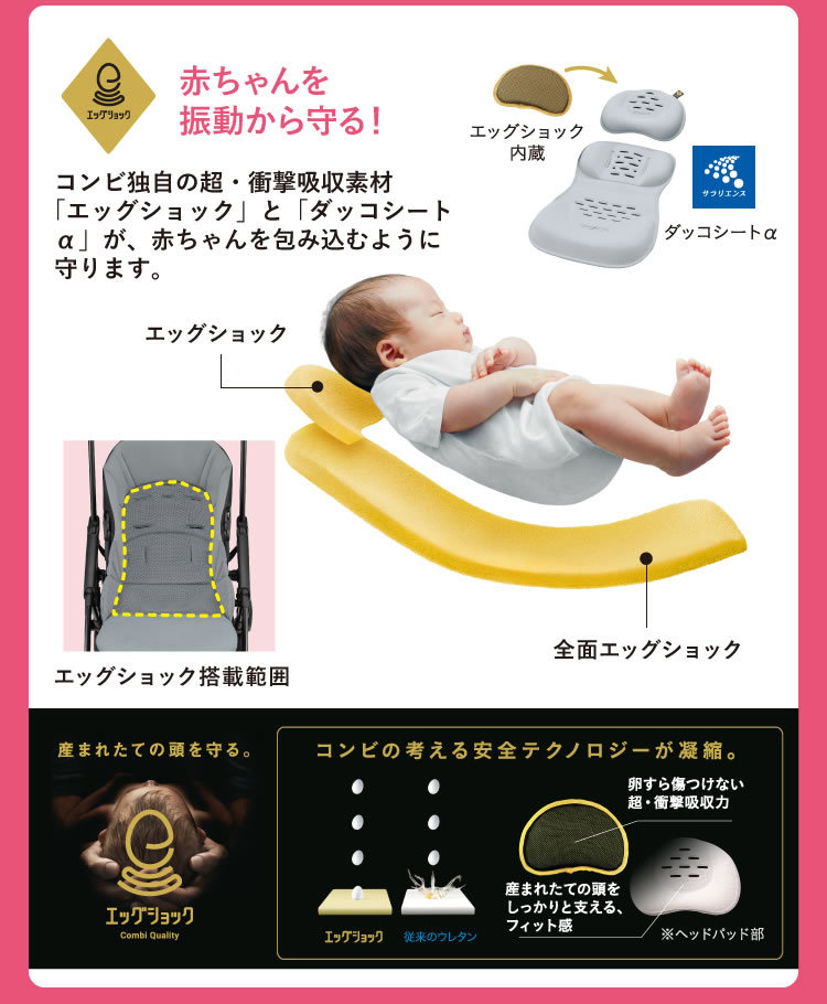 高品質の激安 コンビCombi ホワイトレーベルスゴカルミニモエッグ