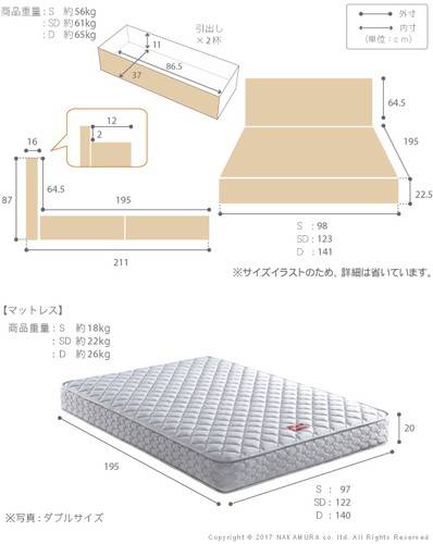 ベッド ダブル ベット ベッドフレーム おしゃれ 安い 北欧 2人 親子 チェストベッド ミドル ベッド下収納 引き出し付き 大容量 国産 収納 コンセント マットレス付き 棚 スプリングマットレス 宮付き ヘッドボード 枕元 ライト 読書 Mergertraininginstitute Com