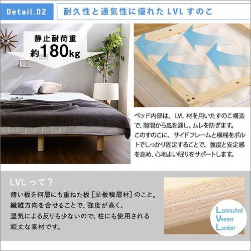ダブル おしゃれ 宮無しインテリア 寝具 収納 安い 脚付きマットレス 親子 脚付き ベッド 北欧 2人 低床 ノーヘッド ヘッドレス マットレスベッド ローベッド 足付 マットレス ポケットコイル 宮無し ベッド ダブル ベット ベッドフレーム おしゃれ 安い 北欧 2人 ダブル おしゃれ 宮無しインテリア 寝具 収納 安い 脚付きマットレス 親子 脚付き ベッド 北欧 2人 低床 ノーヘッド ヘッドレス マットレスベッド ローベッド 足付 マットレス ポケットコイル 宮無し ベッド ダブル ベット ベッドフレーム おしゃれ 安い 北欧 2人