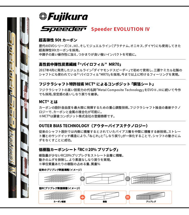 楽天市場 ロッディオ コンパクトドライバー Fujikura Speeder Evolution 4 シャフトroddio Compact Driver Fujikura Speeder Evolution 4コンパクトドライバーヘッドヘッドカバープレゼント送料無料 新発売 ロッディオコンシェルジュｒ ｎ