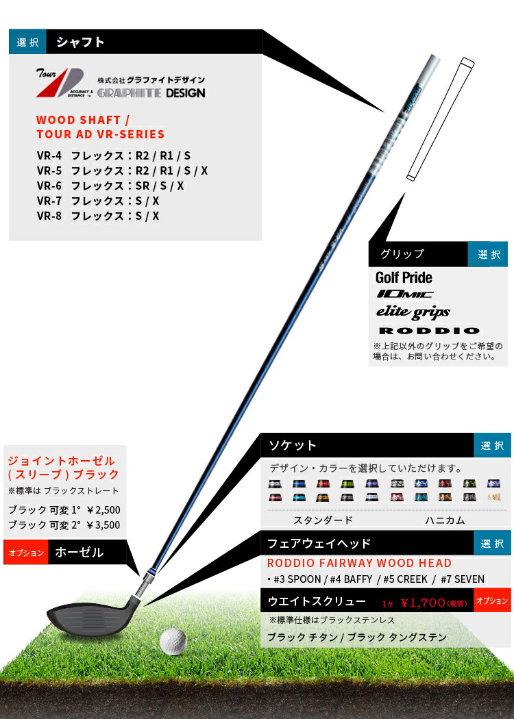 特注カスタムクラブ プロギア LS Speeder フジクラ TR ドライバー レディース シャフト