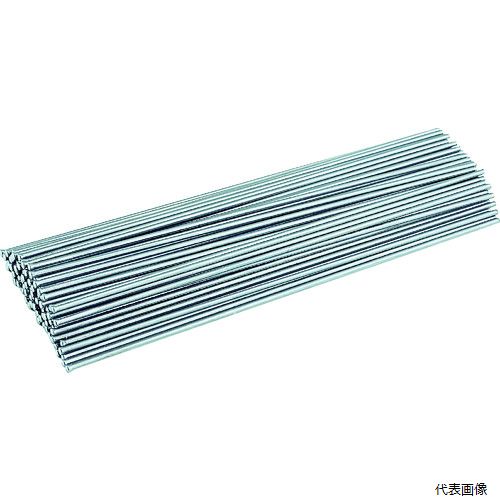 ◆ 切り下げる・原材料営造特集