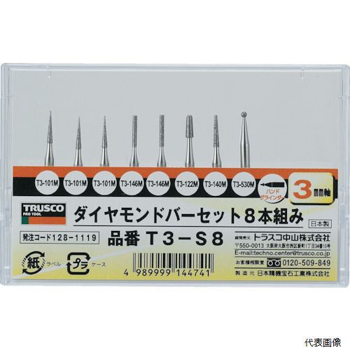 ◆ 切り下げる・原材料営造特集