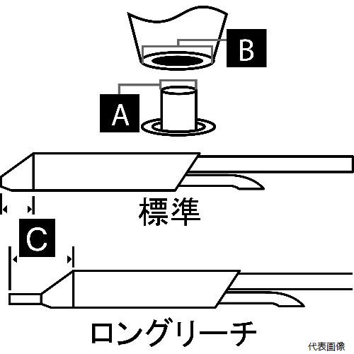 ◆ 切り調える・原材料営造特集