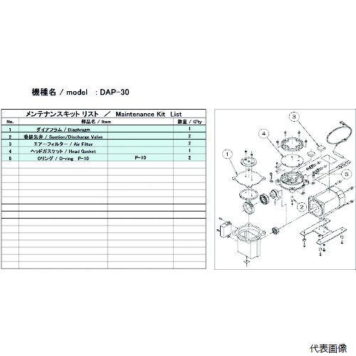 アルバック DAP-30 MAINTENANCEKIT 真空ポンプ用メンテナンスキッド DAP-30用