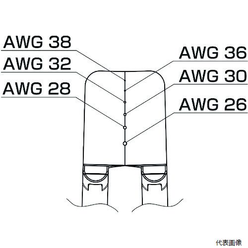 白光 G4-1603 ブレード 26-38AWG