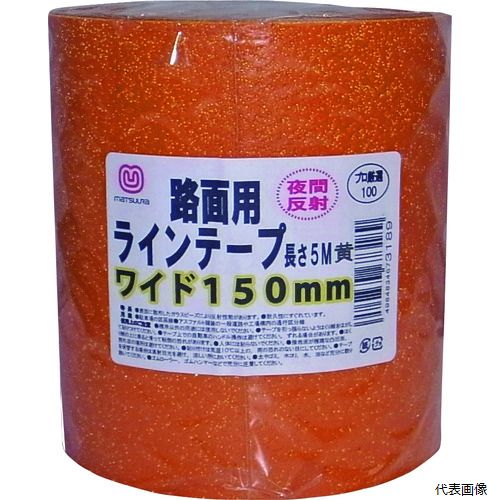 ◆ 切り下げる・原材料営造特集