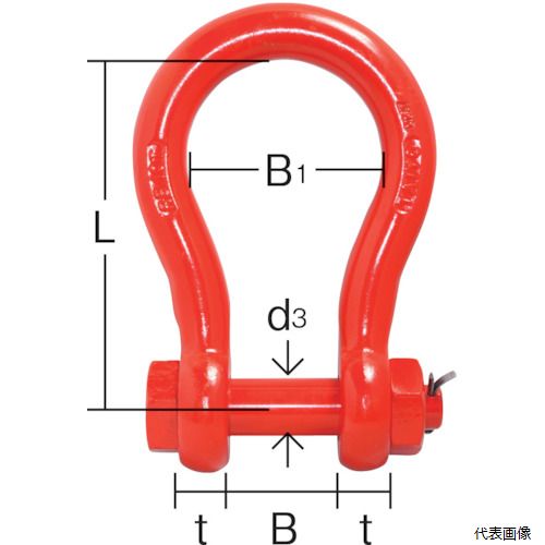 ◆ 切り下げる・原材料工作特集