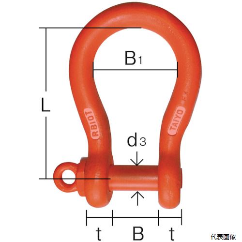 ◆ 切り調える・原材料営造特集