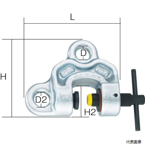 ◆ 切り下げる・原材料営造特集