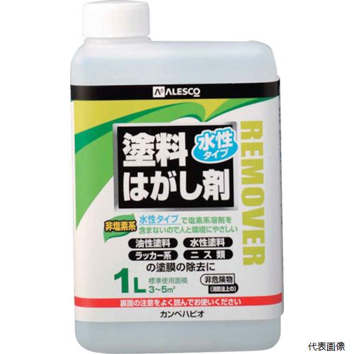 ◆ 切り下げる・原材料営造特集