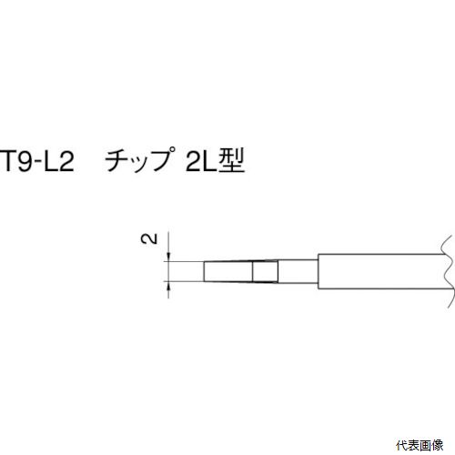 ◆ 切り調える・原材料営造特集
