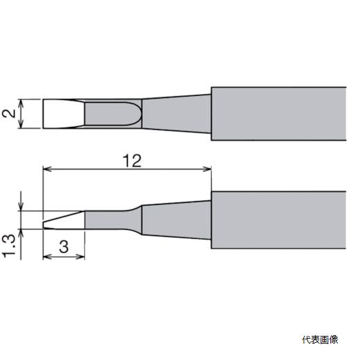 ◆ 切り調える・原材料営造特集