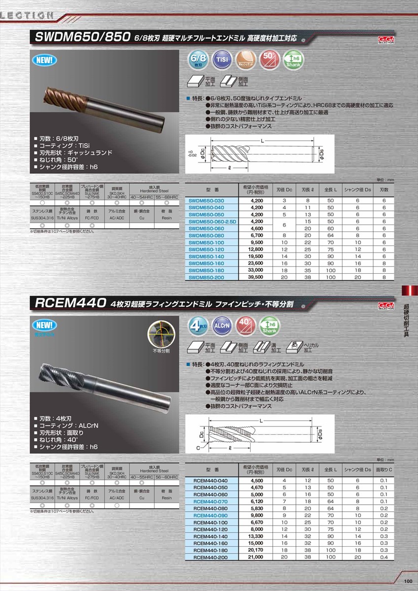 最短1事業日曜荷送 マキシマム500円形off引換証 お名称判子 2句切符号 背景 レインコート 算数セット 670図る 最大675枚 512枚 名前シール 名前 お名前 氏名 おなまえシール おなまえしーる ノン鉄 漢字 耐水 吸筒 簡単 小学生 保育園 幼稚園