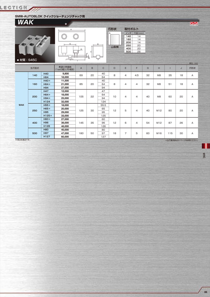 Giga ギガ選抜き 爪 Smw要脚 Wak 160 H94 Wak160 94 Birdtheartist Co Uk Giga ギガ選抜き 爪 Smw要脚 Wak 160 H94 Wak160 94 Birdtheartist Co Uk