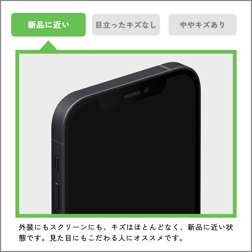 IPhone 12 64GB SIMフリー アイフォン 本体 ブルー 1年保証 新品に近い