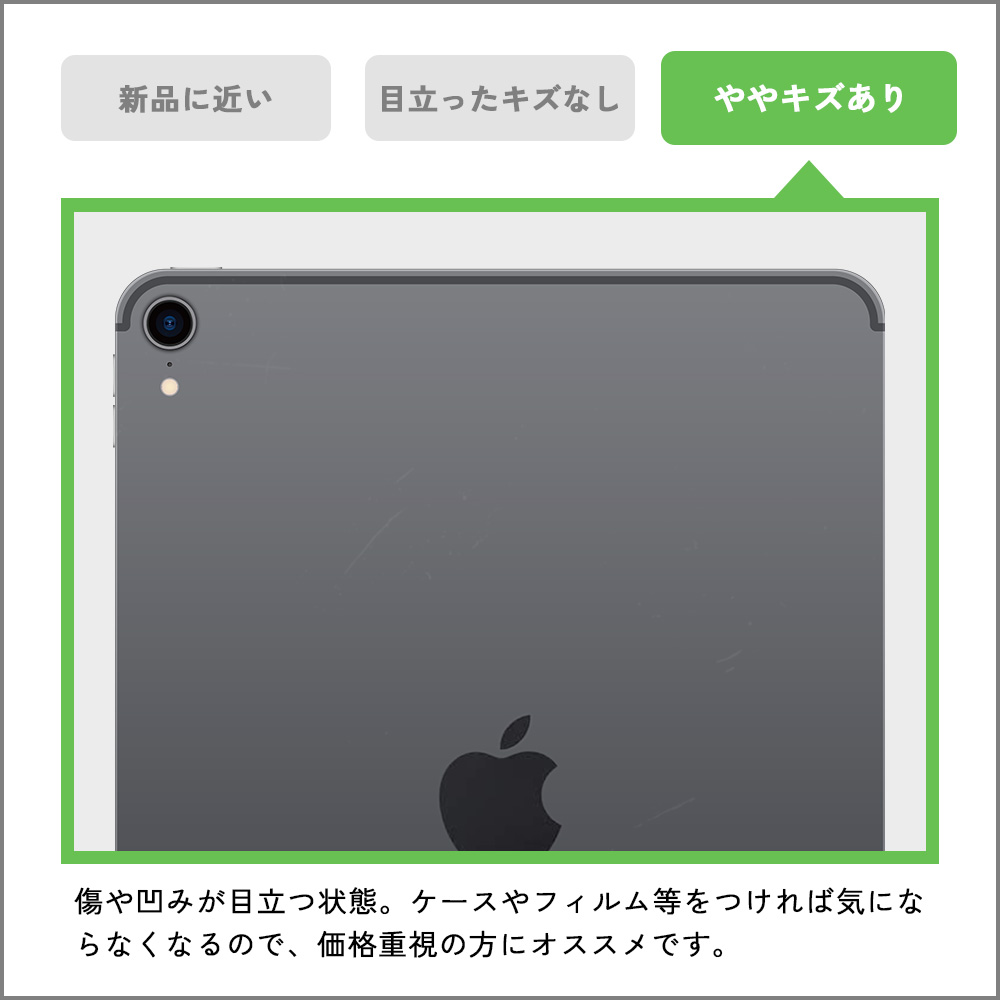 パステルオリーブ Apple iPad 32GB 第6世代 新品近い - crumiller.com