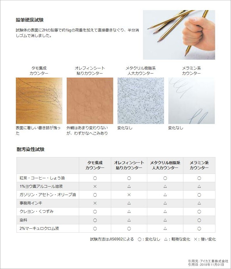 ローテーブルセンンターテブルGrand-Rホワイト重厚感リビング応接室高級感幅120cm日本製木製ローデスクおしゃれ