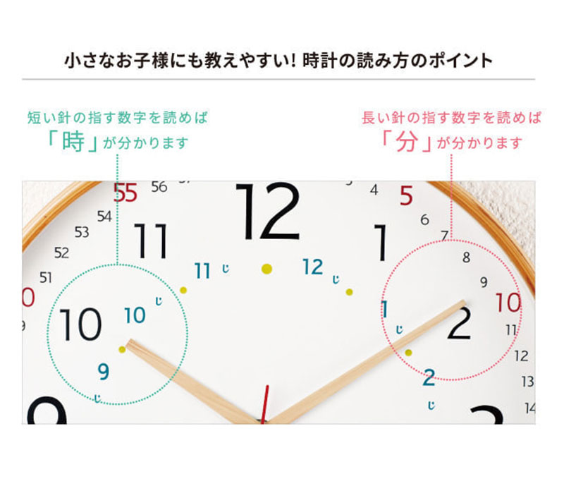 流行のアイテム キッズウォールクロック Passerelle パスレル 知育時計 教育 勉強 アナログ時計 掛時計 壁掛け お洒落 北欧 学習時計 教育 時計 入学入園 ギフト 贈り物 子供 キッズ ベビー Salacristal Pl