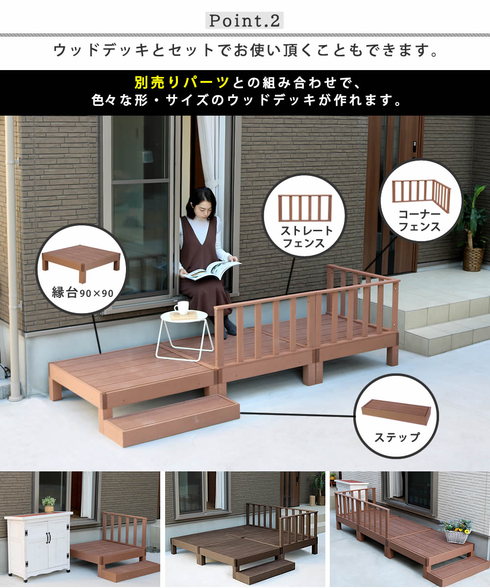 送料無料 縁台 ウッドデッキ Ecofeel エコフィール ステップ キット Diy ウッドパネル ウッドテラス 2台セット花 ガーデン Diy 屋外 樹脂製 腐らない 新築 縁側 セット 庭 外構 ベランダ 本格的 おしゃれ 人気 完成品 ライトブラウン ダークブラウン 人工木ウッドデッキ