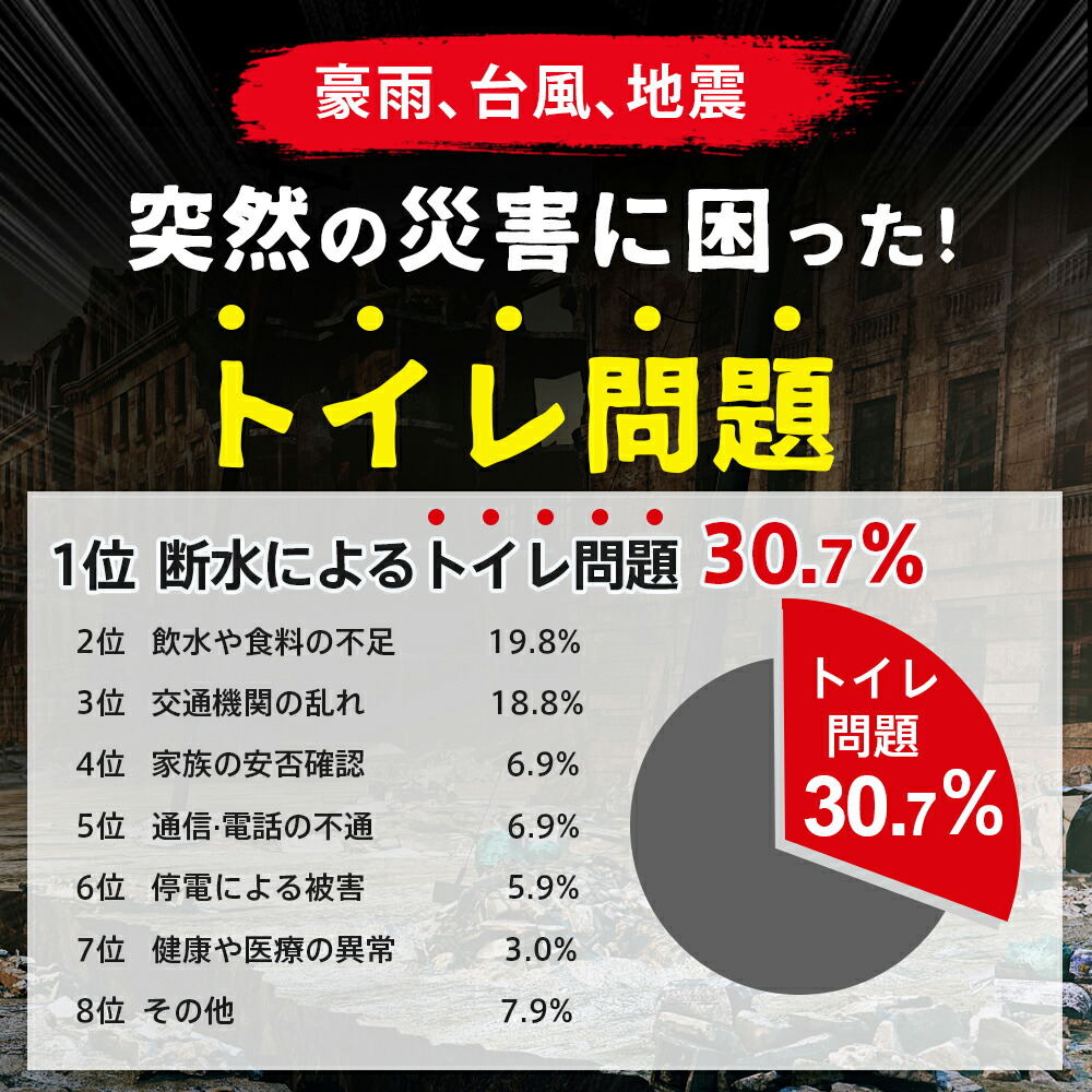 簡易トイレ 非常用トイレセット 50回＋10回分（2枚目）