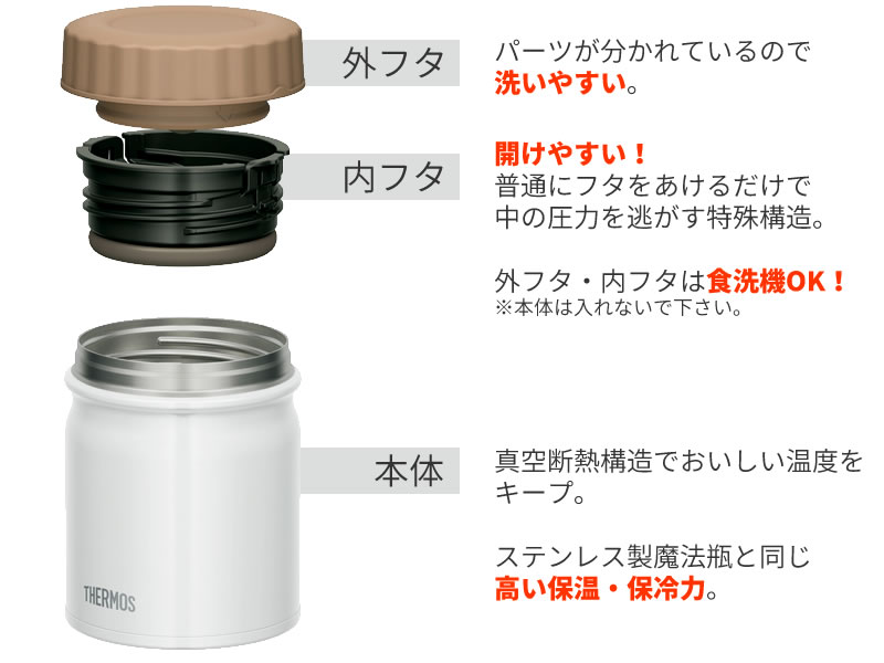 楽天市場 サーモス 真空断熱スープジャー 300ml Jbt 300 Thermos スープ用 シチュー用 味噌汁 大容量 保温容器 保温弁当 魔法瓶 スープマグ フードコンテナ スープ容器 弁当箱 ランチポット オンラインショップ びーんず