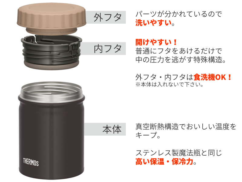 楽天市場 サーモス スープジャー 2点セット 真空断熱スープジャー ポーチ 500ml Jbt 500 Ret 001 オンラインショップ びーんず