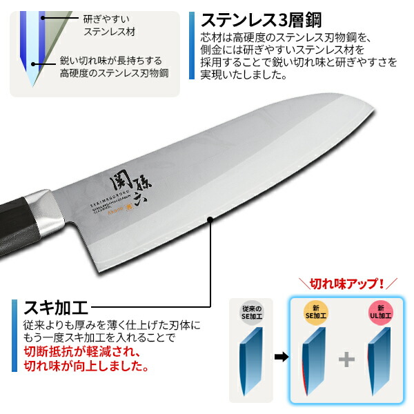 正規逆輸入品 貝印 包丁 関孫六 茜 三徳包丁 食洗器対応 刃渡り16.5cm AE2905 万能包丁 日本製 ステンレス 左右兼用 洋包丁 両刃  食洗機OK 165mm さびにくい 錆びに強い 研ぎやすい newschoolhistories.org