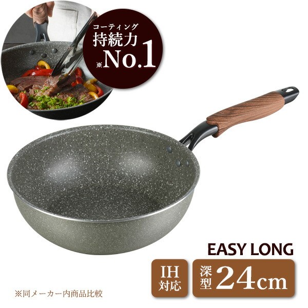 28cm IH・ガスコンロ対応フライパン*8 28cm IH・ガスコンロ対応フライパン*8 28cm IH・ガスコンロ対応