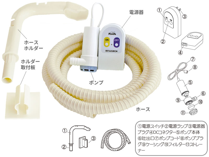 楽天市場 バスポンプ Pompa ホースセット Bp 62 洗濯 残り湯 お風呂 風呂水 給水 汲み上げ 吸水 浴槽 電動 排水 節水 再利用 エコ オンラインショップ びーんず