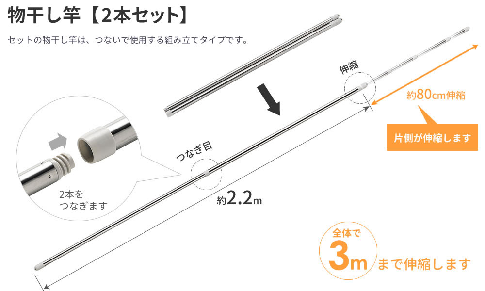 セキスイ 竿2本付き 2 2 3m ベランダ物干しセット 手すり取付 物干し台 Db 502 Stn 3n 2本 物干台 ステンレス 格子 手摺 取り付け 洗濯物干し 外干し 屋外 ものほし 3aircadets Ca