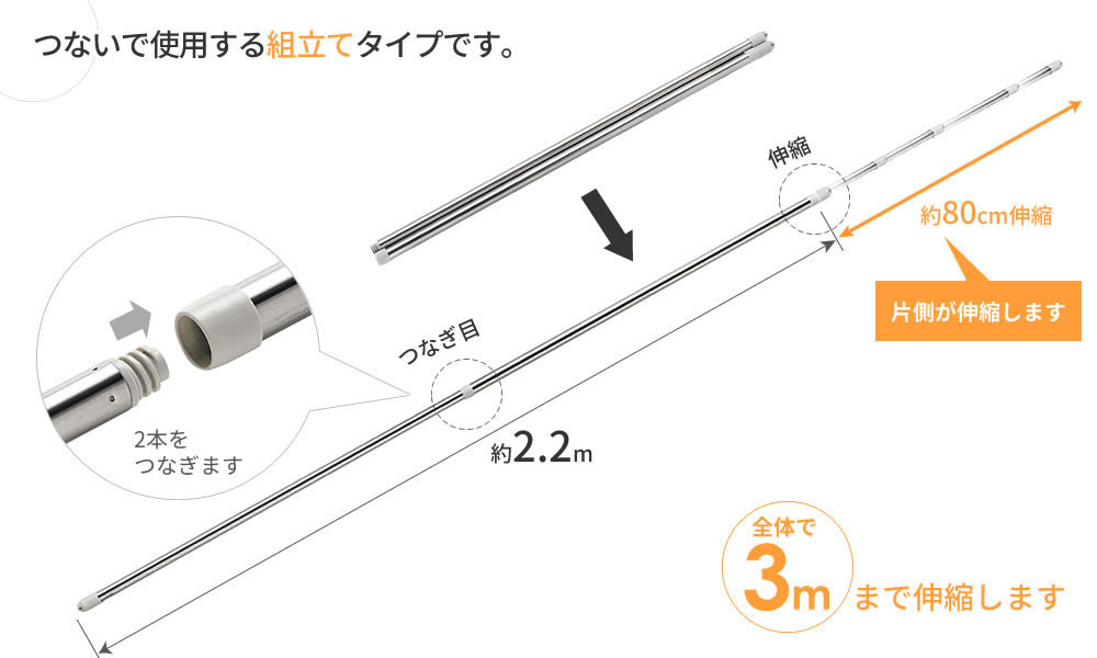 人気定番の セキスイ ベランダ物干しセット ステンレス 物干し台 物干し竿 2.2〜 3m SON-40 STN-3N×2本 屋外 洗濯物干し 物干しスタンド  外干し 洗濯干し 大空 fucoa.cl