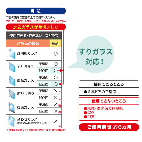 公式ストア 結露対策 バイオ マドピタシート すりガラス対応 90×180cm クロッシェ柄 10本セット H-352 窓 ガラス 断熱 結露 吸収  シート 吸水 防カビ 消臭 抗菌 水不要 シール 窓に 貼る pacific.com.co