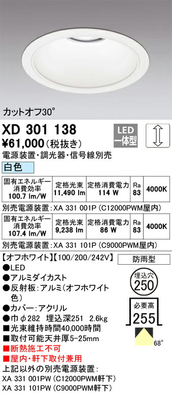 洛電市庭とは?