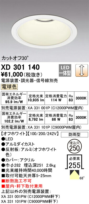 洛電市庭とは?