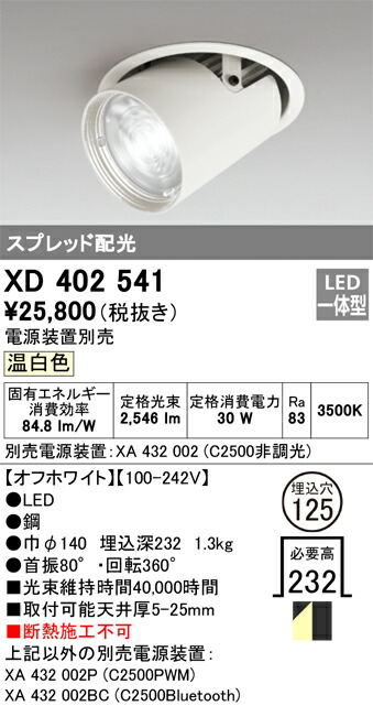 洛電市場とは?