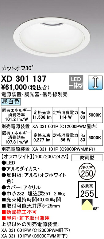 洛電市庭とは?