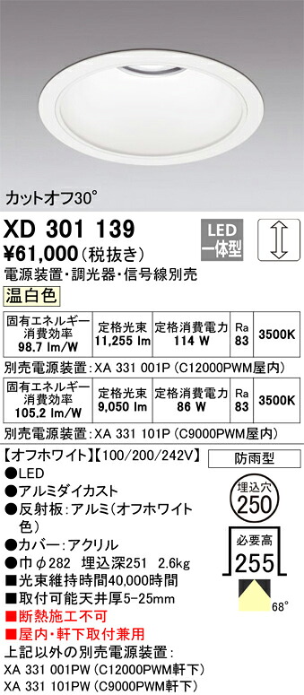 洛電市庭とは?