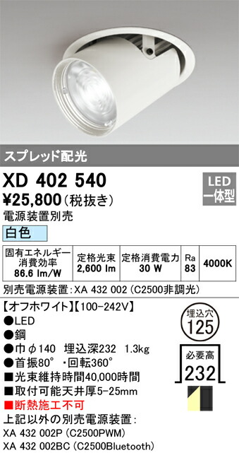 洛電市場とは?